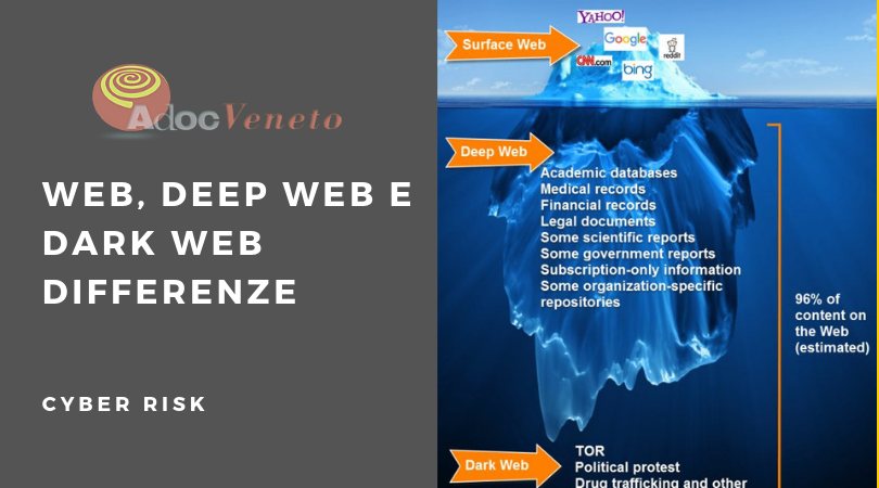 deep web vs dark web, differenze deep web e dark web, adoc veneto